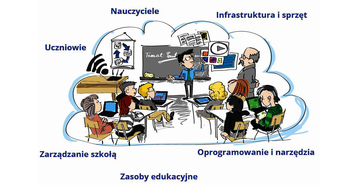 6-elementow-cyfrowej-szk